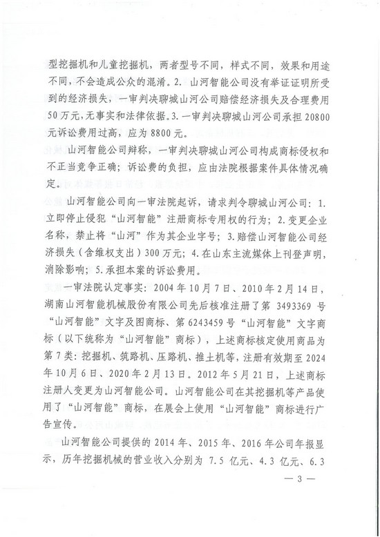 對(duì)侵權(quán)“零容忍”！ 山河智能維權(quán)獲賠300萬！