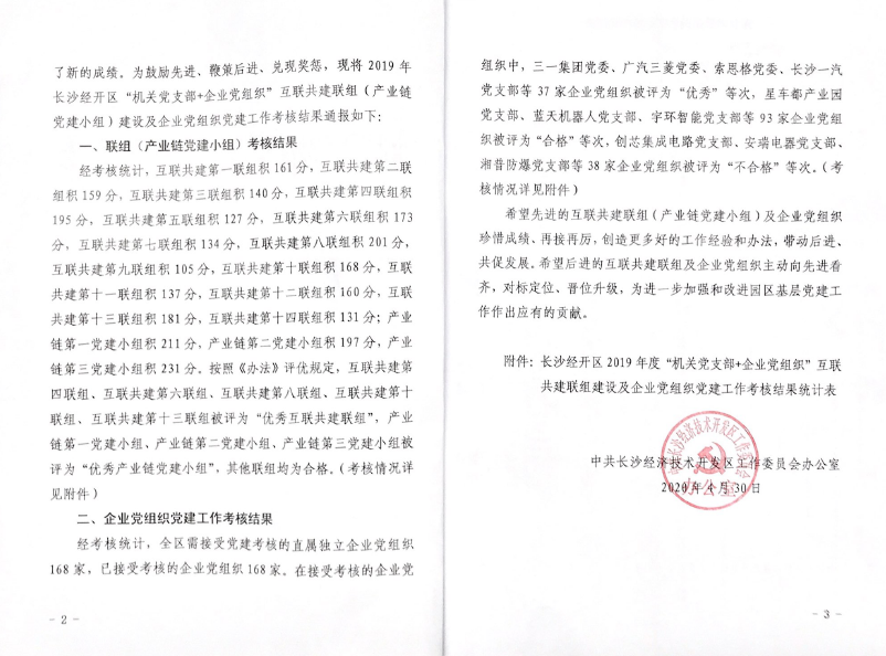 打造混合所有制企業(yè)黨建標(biāo)桿 ——山河智能黨委獲評(píng)2019年長沙經(jīng)開區(qū)企業(yè)黨組織黨建工作考核“優(yōu)秀”等