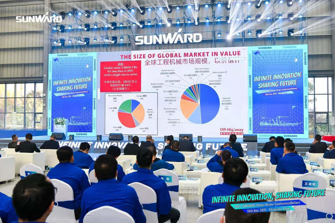 加速推進國際市場布局！山河智能2021全球代理商大會成功召開