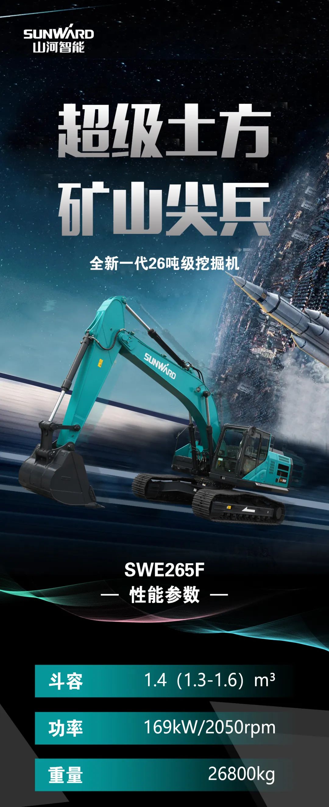 一圖讀懂 | 高配、高效！山河智能新一代26噸級挖掘機助您“掘”勝千里