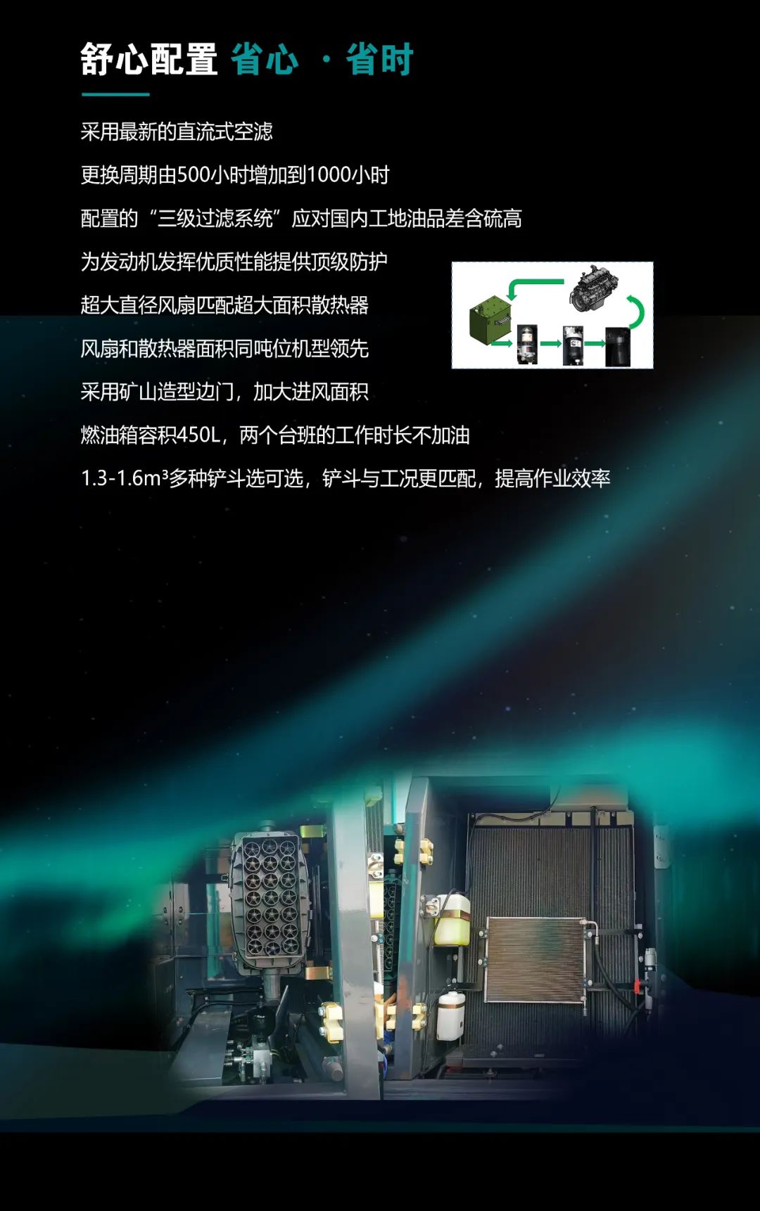 一圖讀懂 | 高配、高效！山河智能新一代26噸級挖掘機助您“掘”勝千里