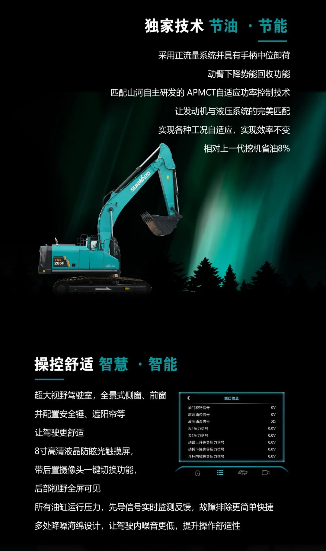 一圖讀懂 | 高配、高效！山河智能新一代26噸級挖掘機助您“掘”勝千里