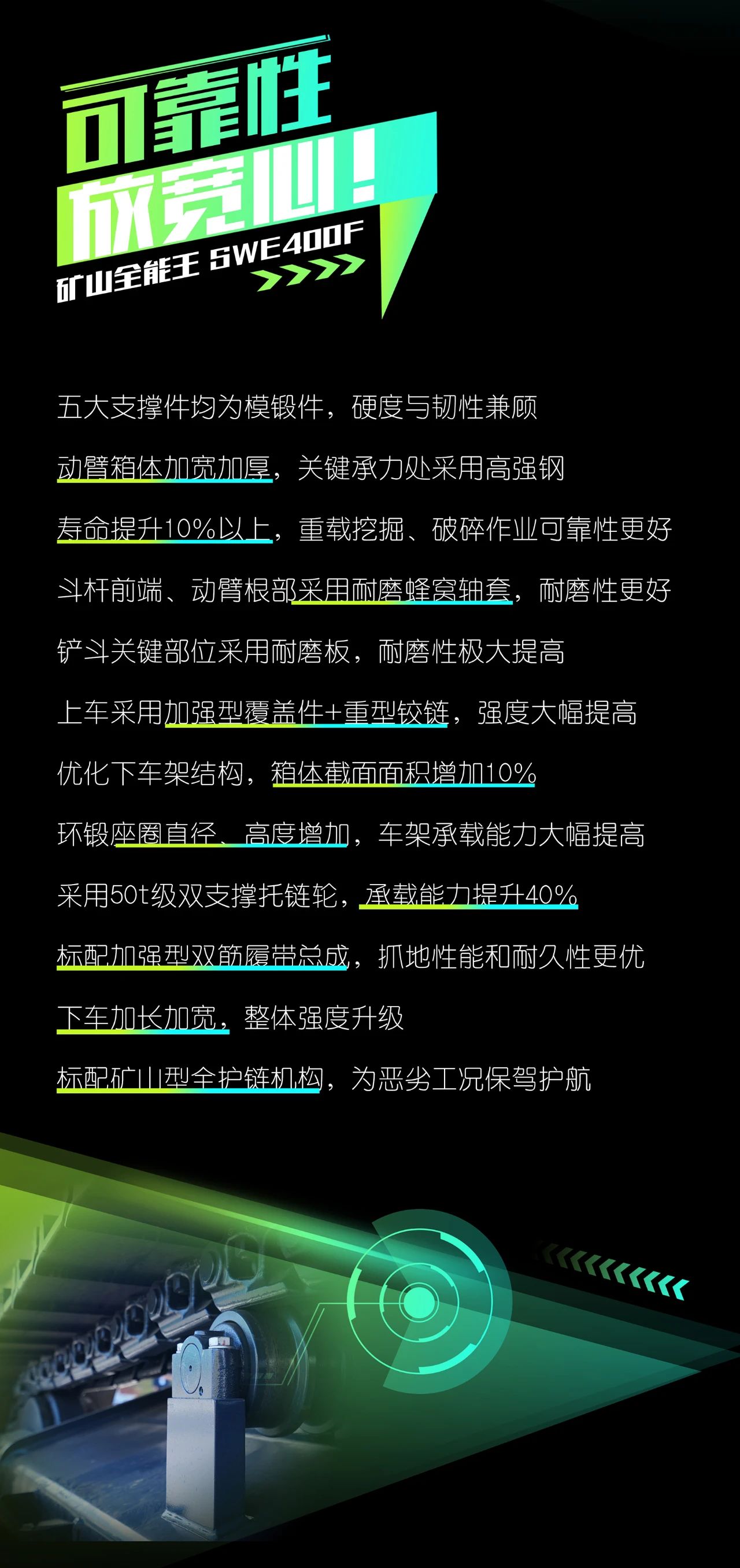 國四精品 | 要產(chǎn)能、夠有勁！“滿級”挖機(jī)還得看“礦山全能王”SWE400F