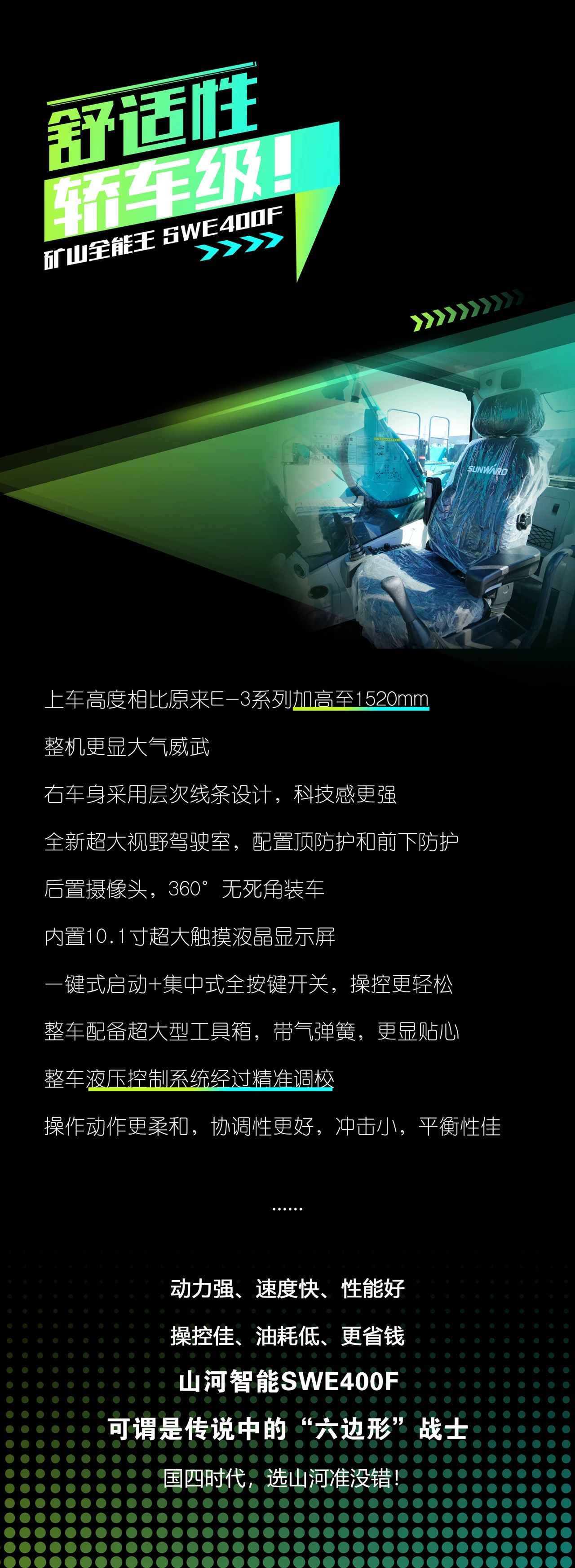 國四精品 | 要產(chǎn)能、夠有勁！“滿級”挖機(jī)還得看“礦山全能王”SWE400F