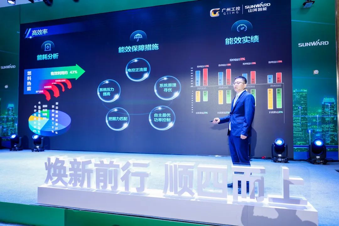 助力“雙碳”目標！山河智能集中發(fā)布F系列國四挖掘機