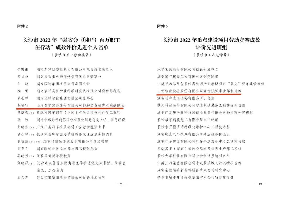 長沙市召開慶?！拔逡弧眹H勞動節(jié)大會，山河智能1個人1集體獲表彰！