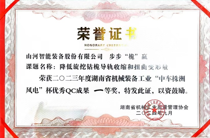 喜訊！2023年度省機(jī)械工業(yè)質(zhì)量管理成果擂臺(tái)賽山河智能再獲殊榮！