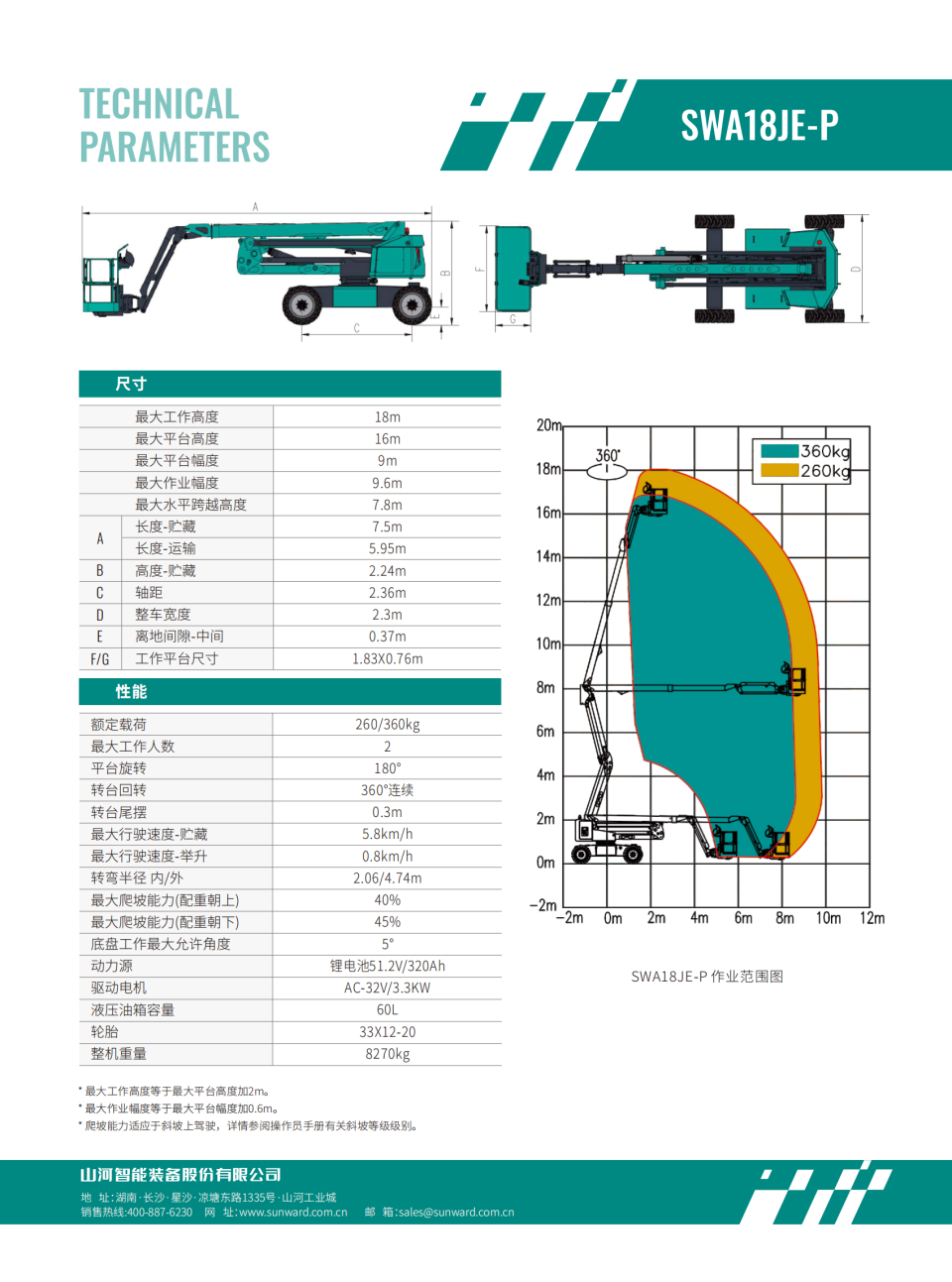 SWA18JE-P 電動(dòng)曲臂式高空作業(yè)平臺(tái)