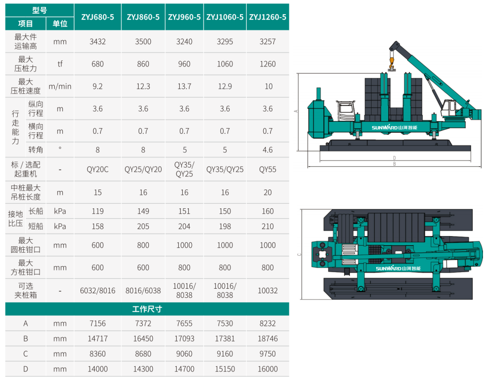 ZYJ960-5 靜力壓樁機(jī)