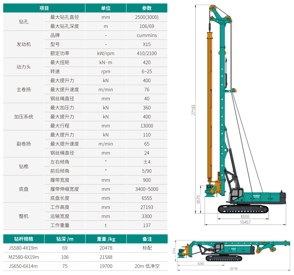 SWDM420 超大型多功能旋挖鉆機(jī)
