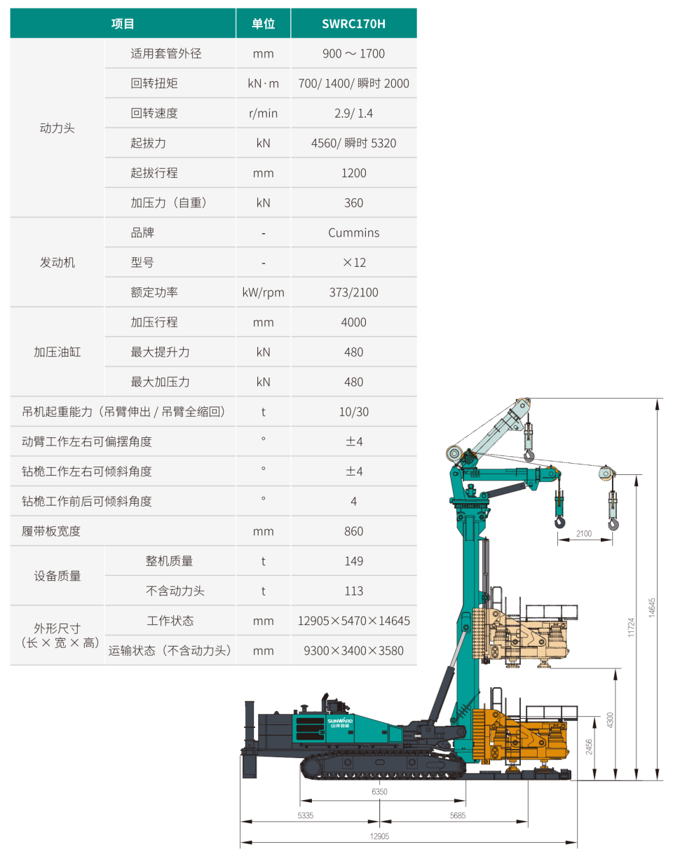 自行式全回轉(zhuǎn)全套管鉆機(jī)