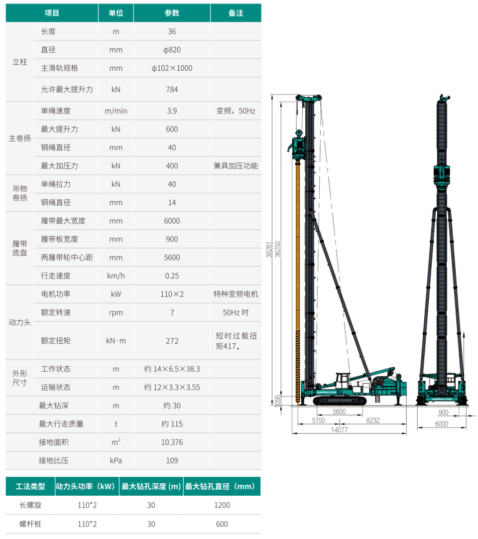 多功能鉆機(jī)
