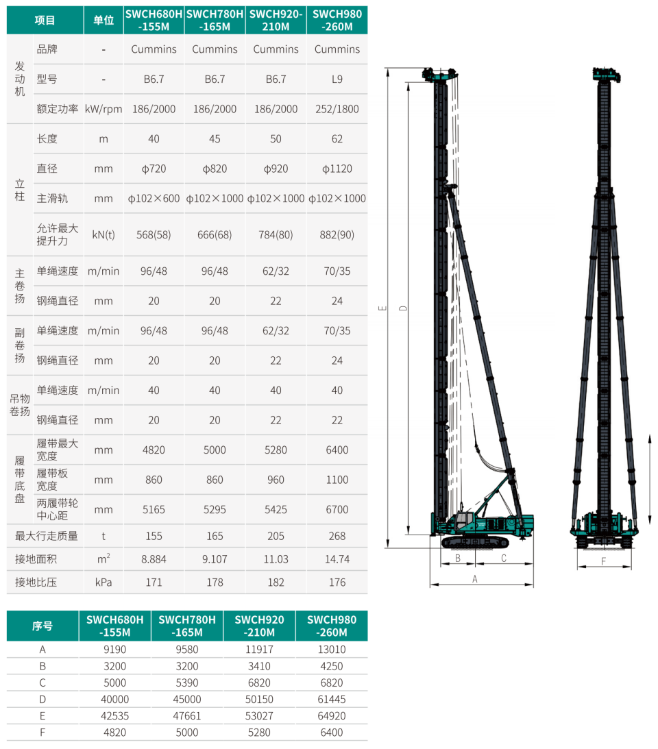 全液壓履帶樁架