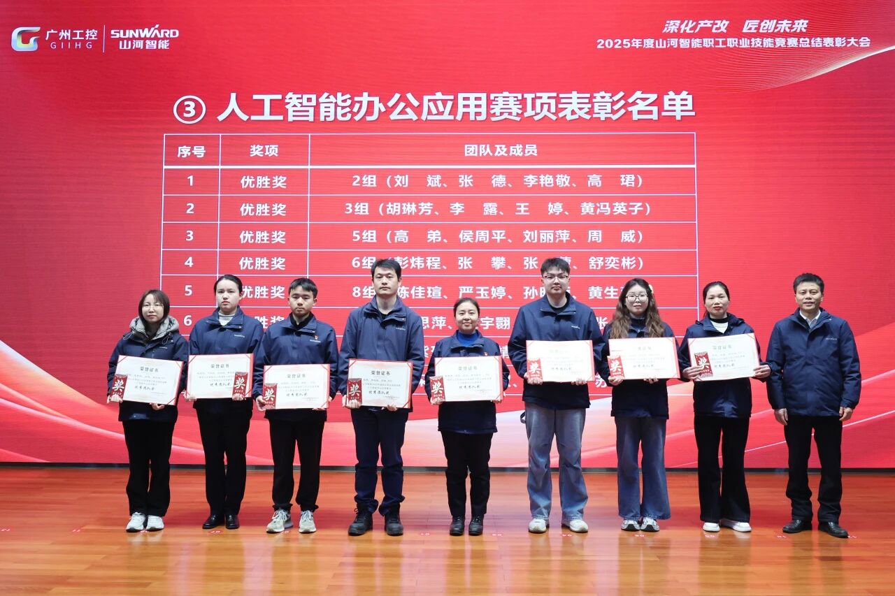 山河智能2025年度職工職業(yè)技能競賽總結(jié)表彰大會成功召開