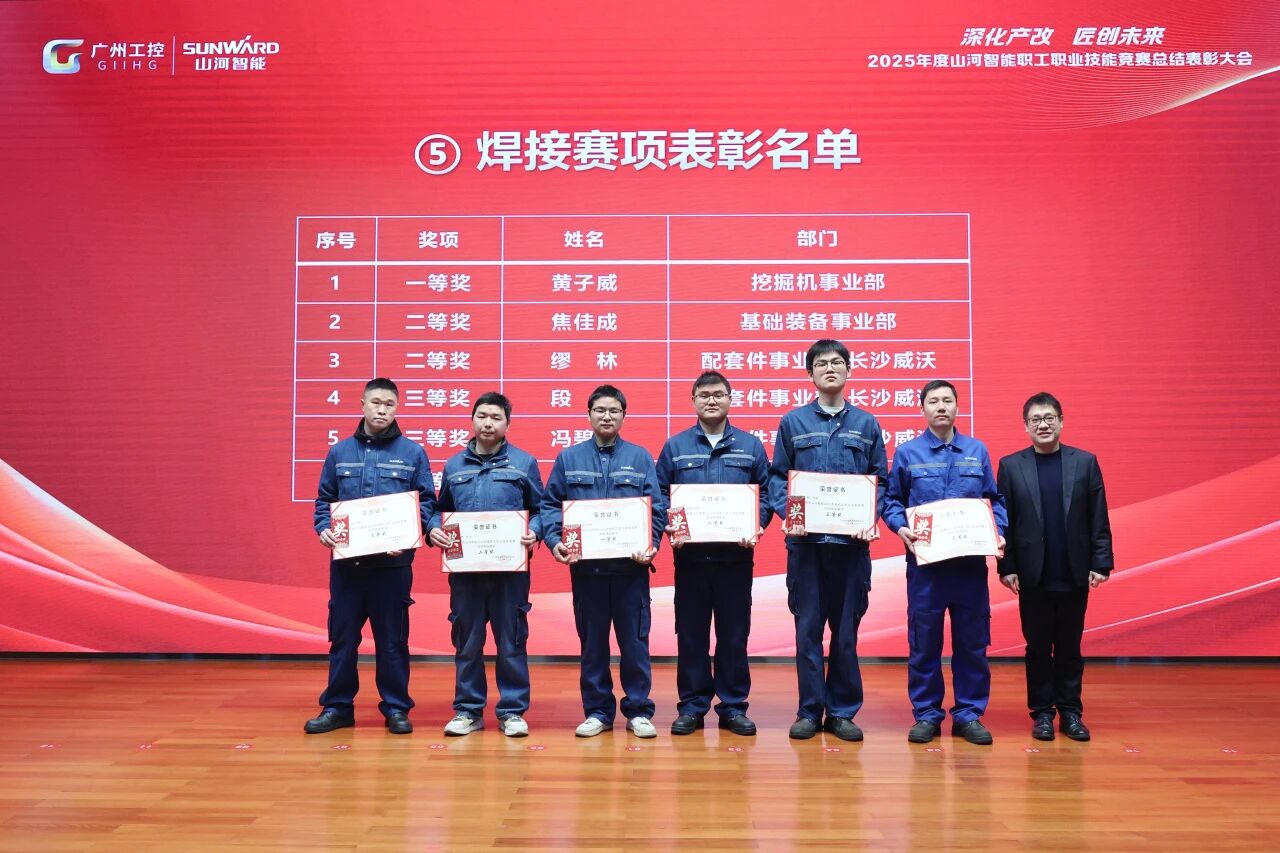 山河智能2025年度職工職業(yè)技能競賽總結(jié)表彰大會成功召開